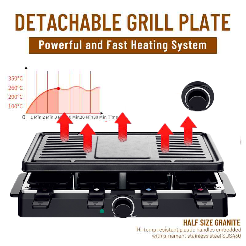 Portable Commercial Home Steak - Raclette Grill Table ulasan dan harga