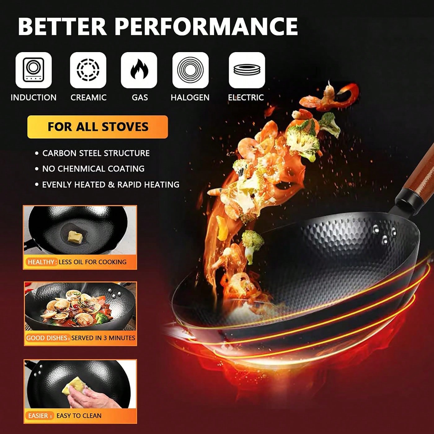 12.6‑Inch Carbon Steel Wok Pan - Wok Electric Flat ulasan dan harga