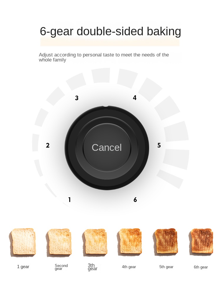 Toaster Home Toaster Multi-fun - Toaster 4 Slice ulasan dan harga