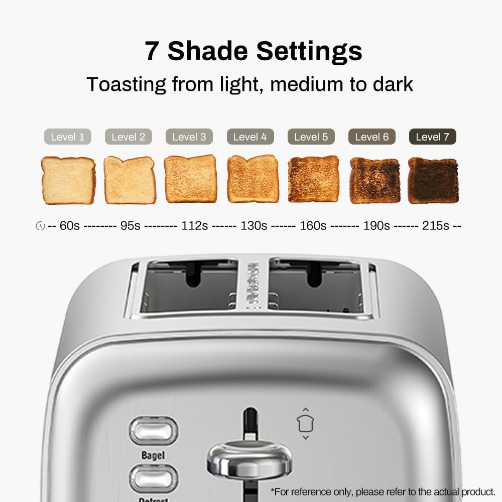 Extra Wide Slot 2 Slice Toaste - Toaster 4 Slice ulasan dan harga